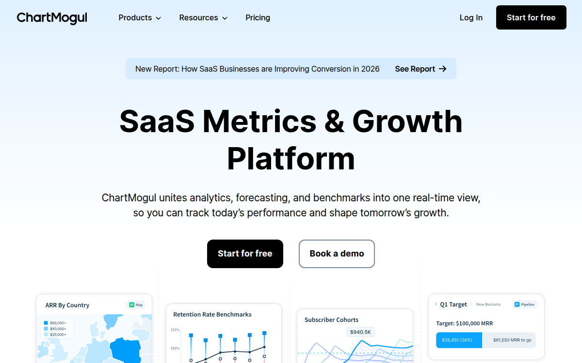 Homepage of chartmogul.com