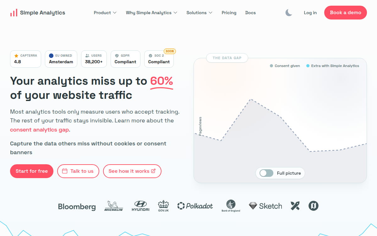 Homepage of simpleanalytics.com