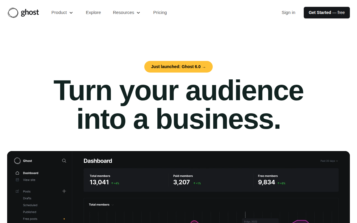 Homepage of ghost.org