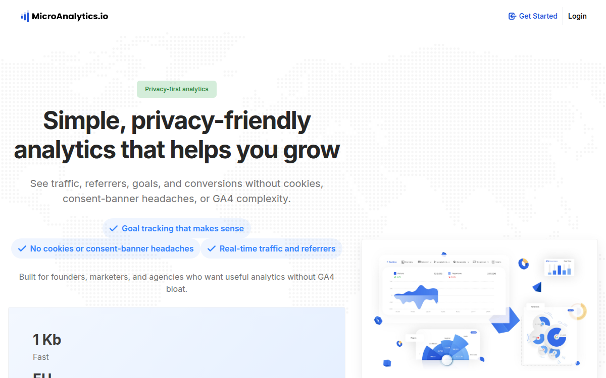 Homepage of microanalytics.io